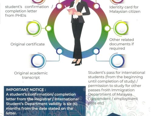 تصديق الوثائق لدى وزارة التعليم العالي الماليزي
