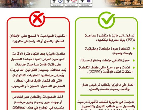 إعلان وتنبيه من سفارة الجمهورية اليمنية في كوالالمبور